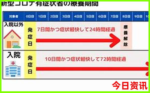 上海有什么好玩的地方适合小孩子